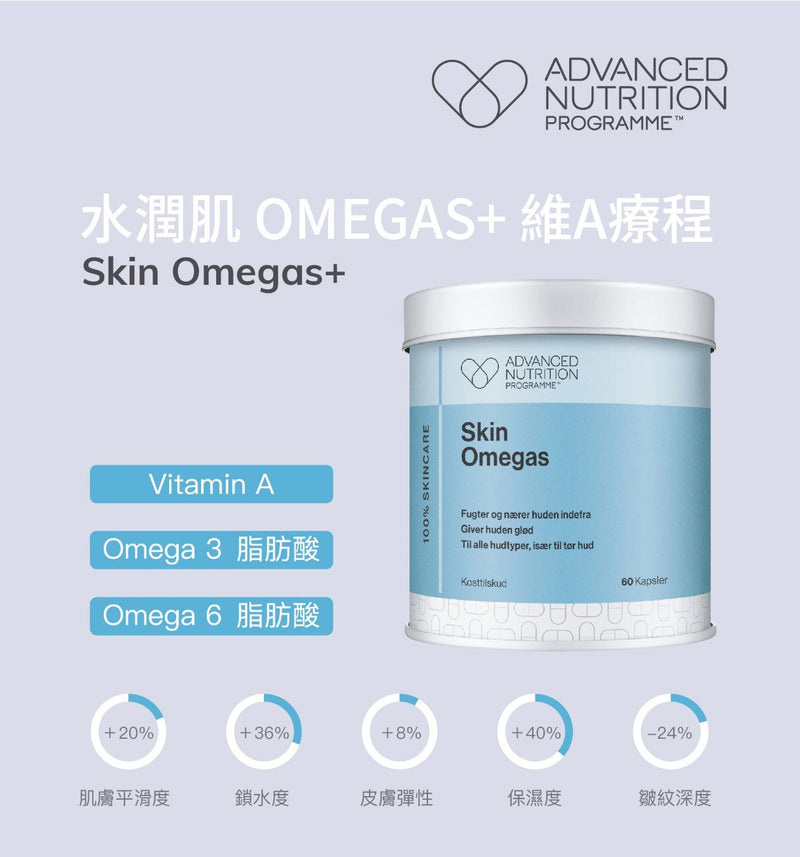 水潤肌 Omegas+ 維 A 療程
