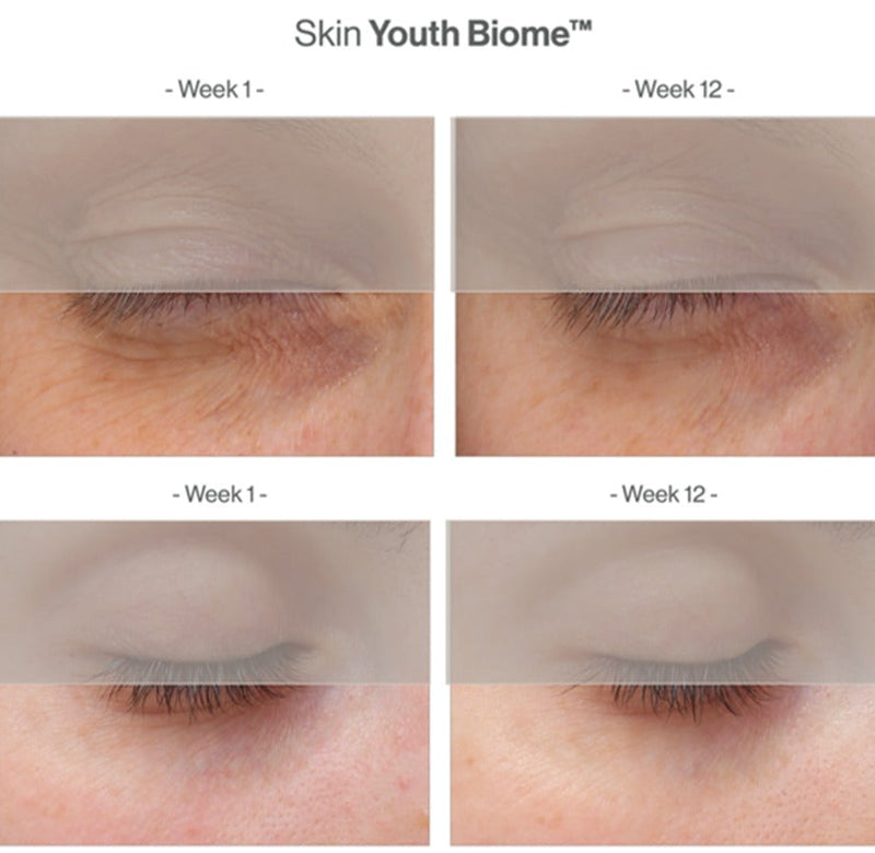 Skin Youth Biome (Advanced Formula)