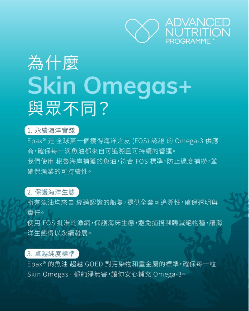 水潤肌 Omegas+ 維 A 療程